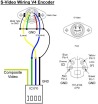 V4.1 video s-video panel mount output wiring